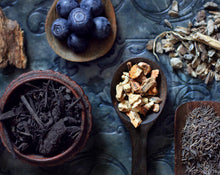 Load image into Gallery viewer, Figure 1: Noir Solid Perfume in Round Violet Jar
