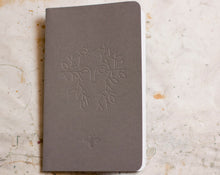 Load image into Gallery viewer, The Green Knight Perfume Ritual Box
